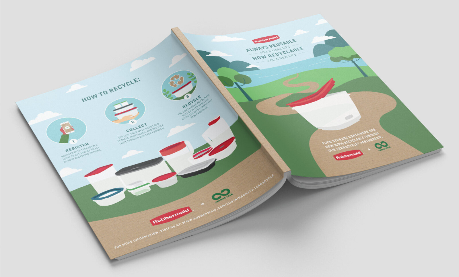 Using an iphone mockup generator will save you time and money. Rubbermaid Terracycle Carlie Design